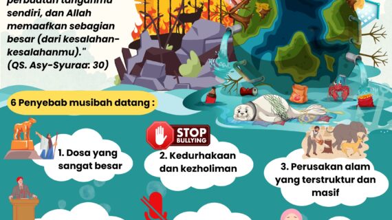 Musibah datang karena Maksiat